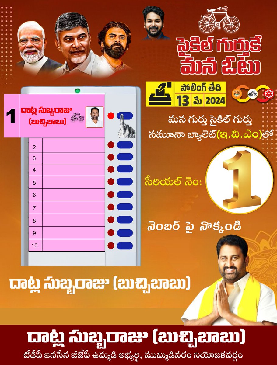 సీరియల్ నెం: 1
మన గుర్తు: సైకిల్ 🚲🚲🚲
#vote for cycle 🚲🚲🚲 
.
.
.
.
#buchibabumla #tdp #telugudesamparty #BuchiBabu #TDPWillBounceBack #TDPWillBeBack #tdpforever #TDP #TDPJSPTogether #AdminPost #buchibabumla #BuchiBabu #TDPforDevelopment #TeluguDesamParty #JanaSenaParty