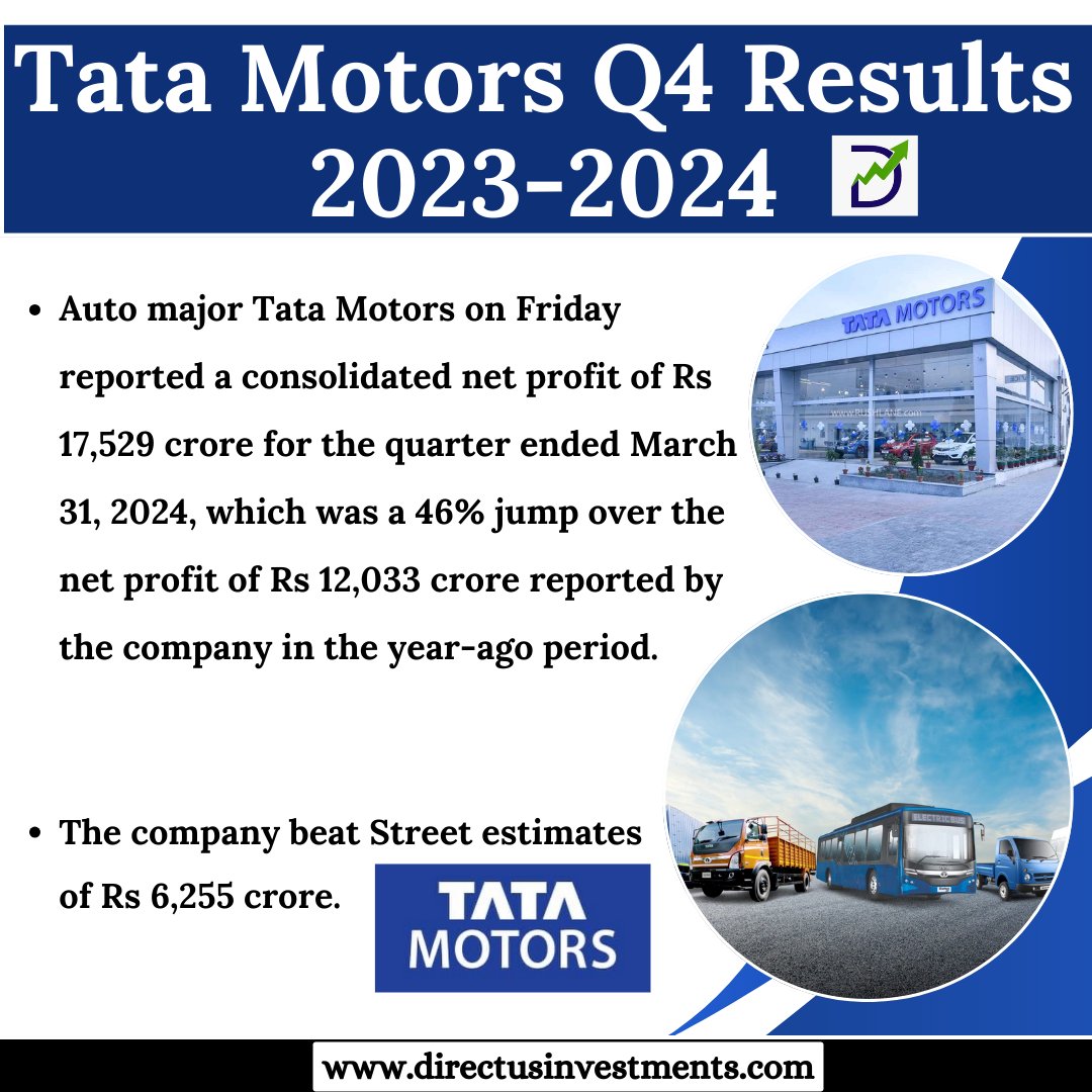 Tata Motors Q4 Results 2023-2024
.
bit.ly/3s1roj7
.
#tatapunch #tatapunchsuv #ᴛᴀᴛᴀᴘᴜɴᴄʜ #tatapunchmodified #tatapunchofficial #tatapunchlaunch #tatapunch #tatapunchprice #tatamotors #tatamotorsindia #tatamotorsfanarmy #tatamotorsgroup #directusinvestments