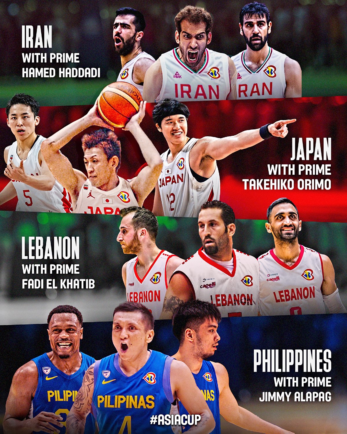 FIBA Asia Cup on X: FIBA Asia Cup on X: