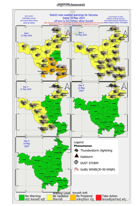 IMD Chandigarh tweet media