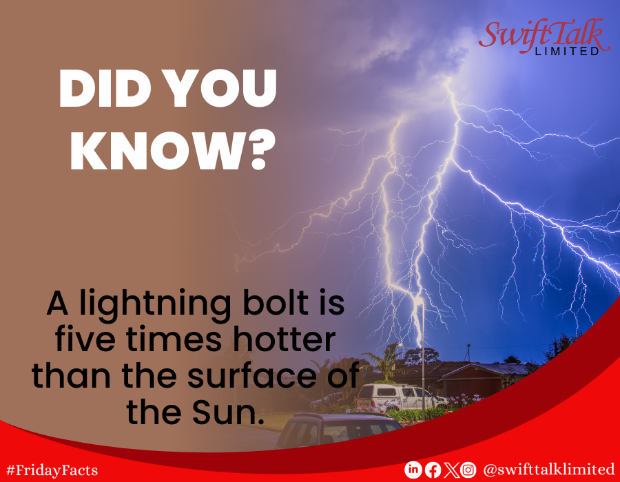 Did you Know?

A lightning bolt is five times hotter than the surface of the Sun. 

#InternetServiceProvider
#FridayFact