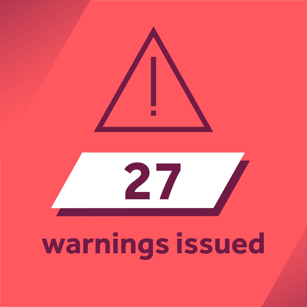We’ve issued 27 new #FCAwarnings to unauthorised and clone firms in the past week. Protect yourself and find all recent warnings ow.ly/AT9l50RAryO