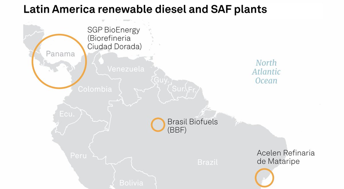 #Renewablediesel and #sustainableaviationfuel mandates in Brazil have attracted investors to the domestic market, with a focus on regional supply security while looking to meet the country's #energytransition requirements.

More from Priscila Pinheiro: okt.to/c98WZE