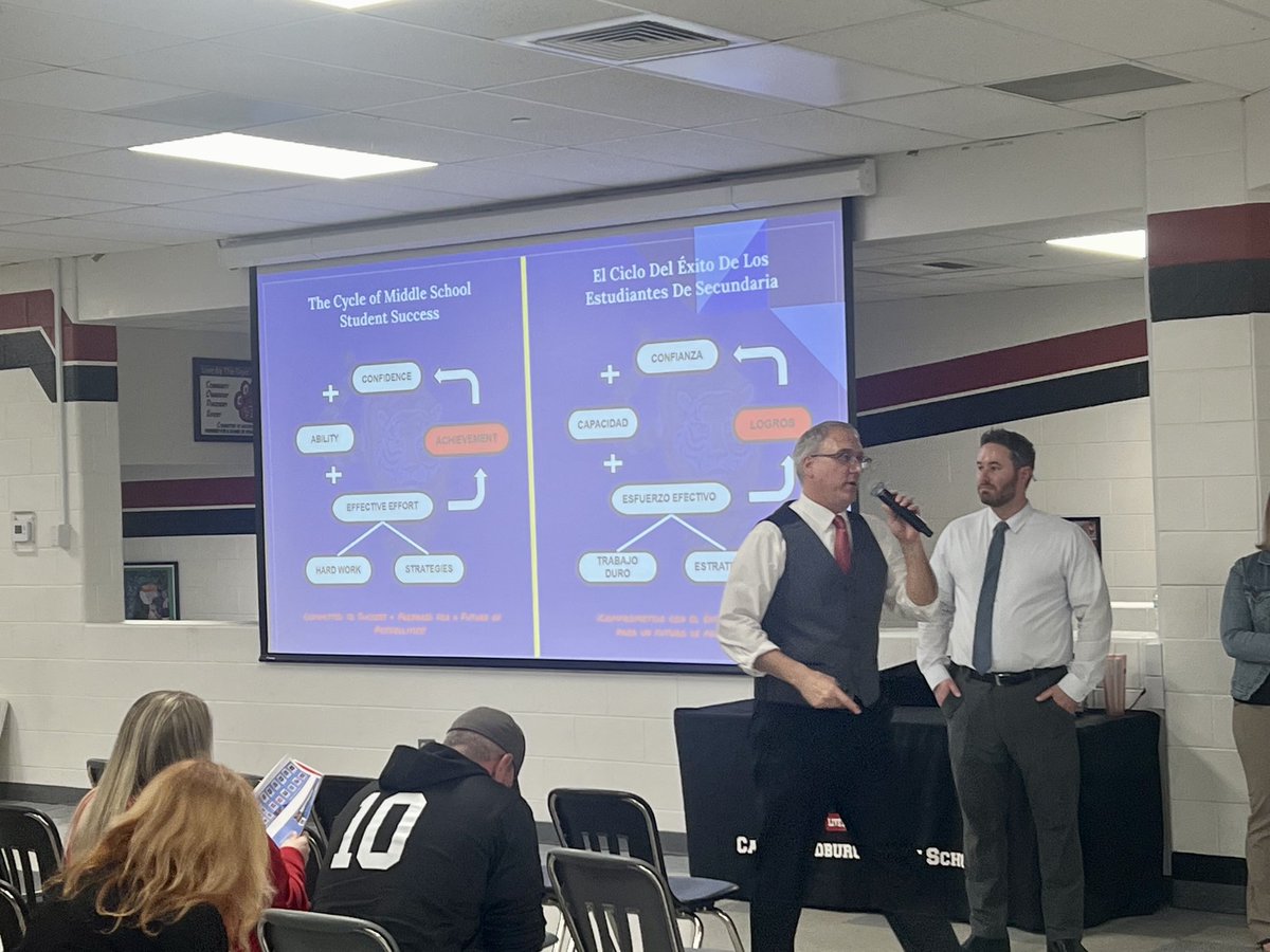 Ryan Wood (@ryanwood_tms) on Twitter photo Well done <a href="/netpilut/">Mark Pilut</a> on you final 6th grade orientation! Shout out Mr. Pilut and our incredible 6th grade team for welcoming and walking our incoming 6th grade parents through what it means to be a Tiger! <a href="/csmstigers/">CSMS Tigers</a> Well done <a href="/netpilut/">Mark Pilut</a> on you final 6th grade orientation! Shout out Mr. Pilut and our incredible 6th grade team for welcoming and walking our incoming 6th grade parents through what it means to be a Tiger! <a href="/csmstigers/">CSMS Tigers</a>