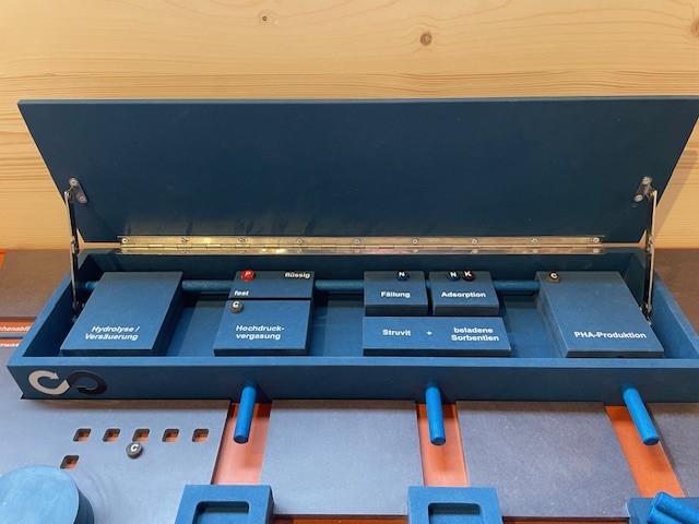 projekt_run's tweet image. Vielen Dank an alle Besucher:innen, die mit uns die Eröffnung des Showrooms gefeiert haben. Es gab einen tollen Austausch zwischen  den Entscheidungsträger:innen der Zukunft und der Projektleitung sowie Promovierende aus RUN. 
@agrarsysteme 
@UniHohenheim
@Uni_Stuttgart