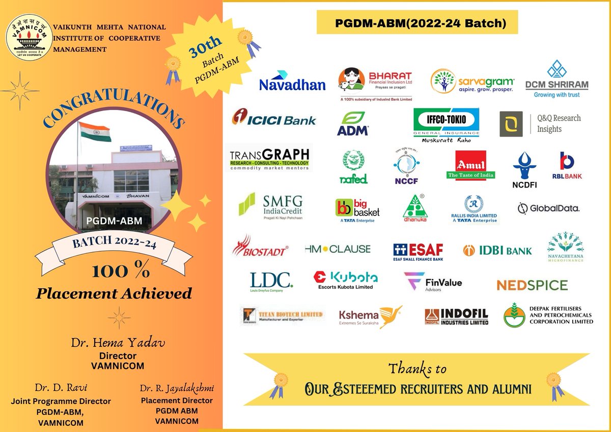 VAMNICOM has maintained the legacy of 100% placement. VAMNICOM stands proud to announce that the institute has successfully achieved a 100% final placement for the batch of PGDM(ABM) 2022-24. #vamnicompune #success #achievment #agribusiness #pgdmabm @hema_28 @MinOfCooperatn