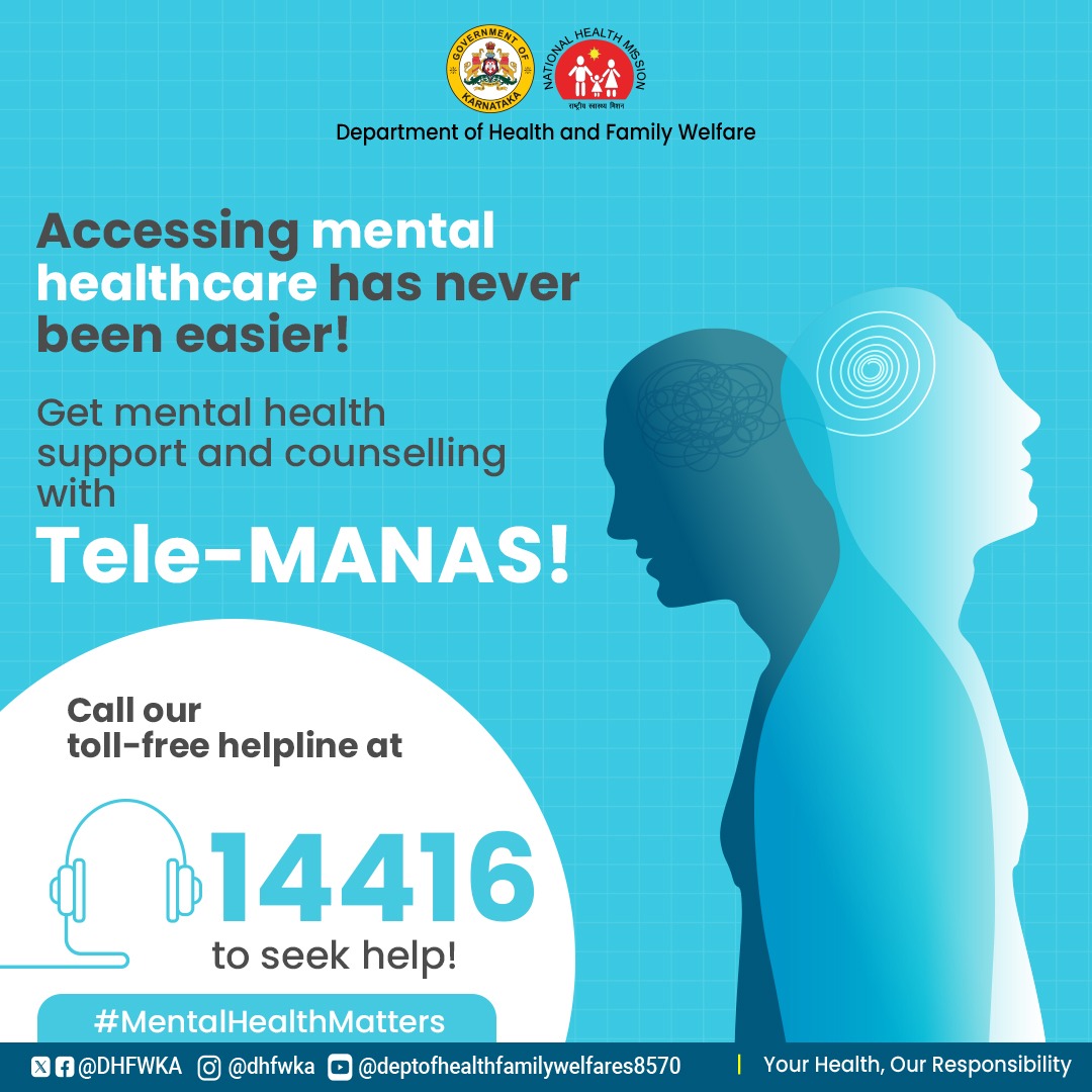 81.8% of voters in our #WeeklyHealthPoll got it right! 14416 Tele-MANAS is the toll-free helpline number to seek help for #MentalHealth concerns. #MentalHealthMatters