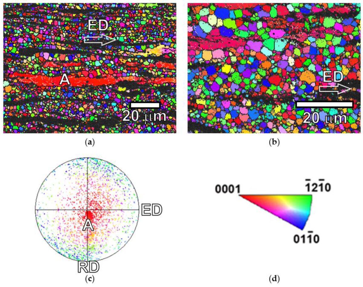 Metals_MDPI's tweet image. #mdpimetals

💥Feature paper sharing:

📔 Title: Study of #Tensile and #Compressive Behavior of ECO-#Mg97Gd2Zn1 #Alloys Containing Long-Period #Stacking Ordered #Phase with #Lamellar Structure

📌The full-text paper: lnkd.in/gQGbSFHy

@CENIM_CSIC @Nebrija @ChemMatSci_MDPI
