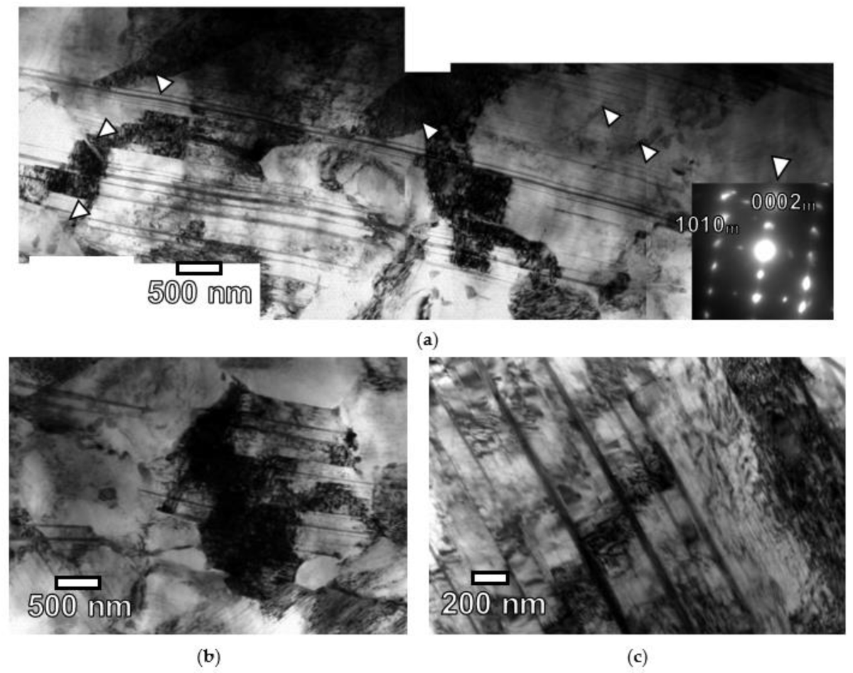 Metals_MDPI's tweet image. #mdpimetals

💥Feature paper sharing:

📔 Title: Study of #Tensile and #Compressive Behavior of ECO-#Mg97Gd2Zn1 #Alloys Containing Long-Period #Stacking Ordered #Phase with #Lamellar Structure

📌The full-text paper: lnkd.in/gQGbSFHy

@CENIM_CSIC @Nebrija @ChemMatSci_MDPI