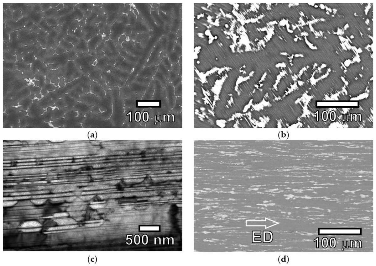 Metals_MDPI's tweet image. #mdpimetals

💥Feature paper sharing:

📔 Title: Study of #Tensile and #Compressive Behavior of ECO-#Mg97Gd2Zn1 #Alloys Containing Long-Period #Stacking Ordered #Phase with #Lamellar Structure

📌The full-text paper: lnkd.in/gQGbSFHy

@CENIM_CSIC @Nebrija @ChemMatSci_MDPI