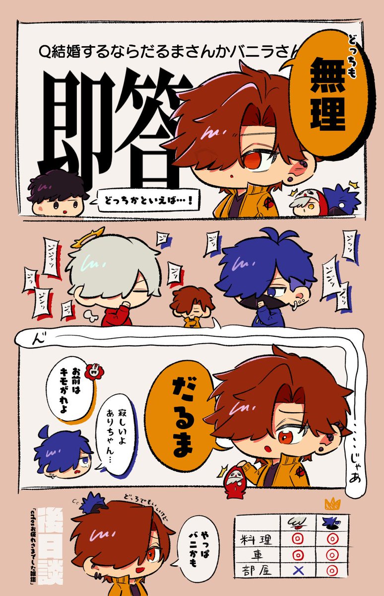 CRFESレポ②だるさかばに「結婚するなら…？」 #Arisakaaa #だるまいず