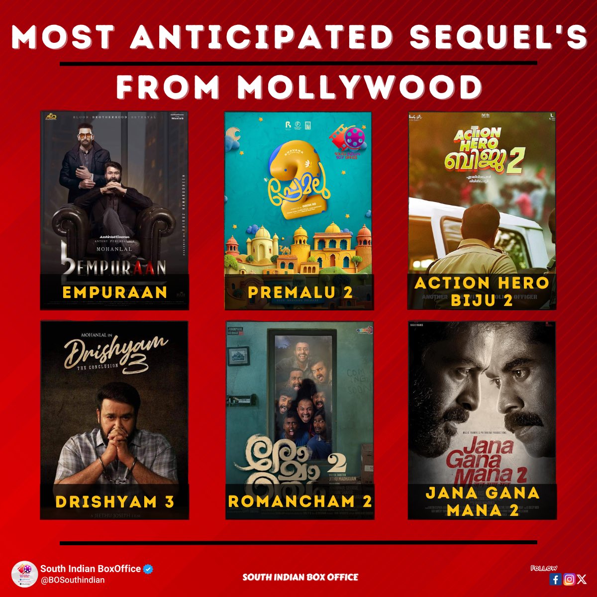 Most Anticipated Sequels From Mollywood !! 

Which is Your Most Awaiting Sequel ?

#Empuraan | #Premalu2 | #ActionHeroBiju2
#Drishyam3 | #Romancham2 | #JGM2