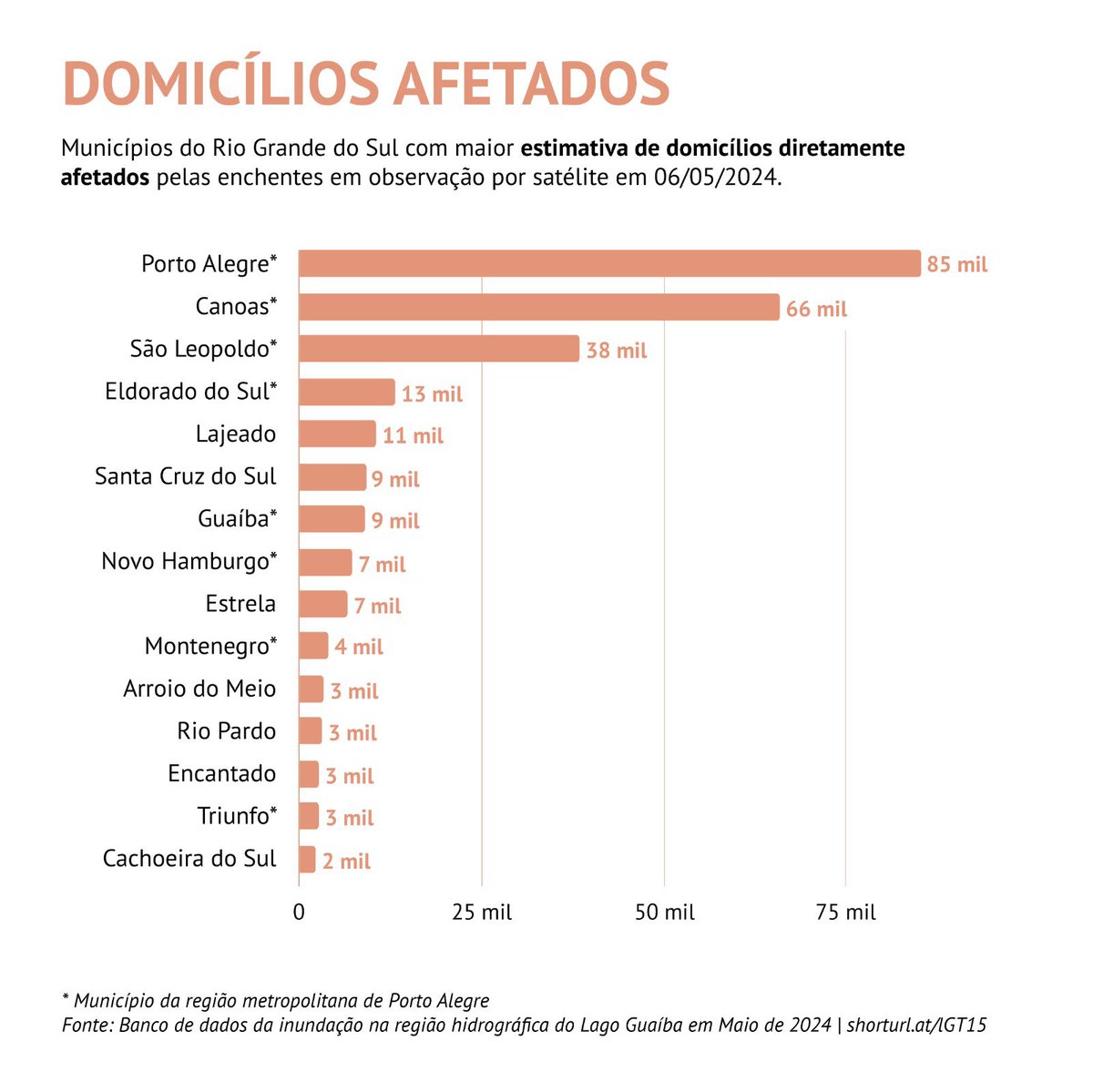 versa urbanismo, paisagismo e arquitetura tweet media