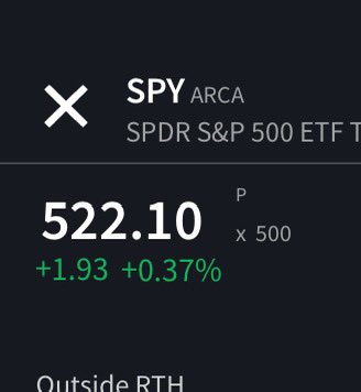 $SPY $QQQ

How’s the humbling experience going my bishhhh?

😘