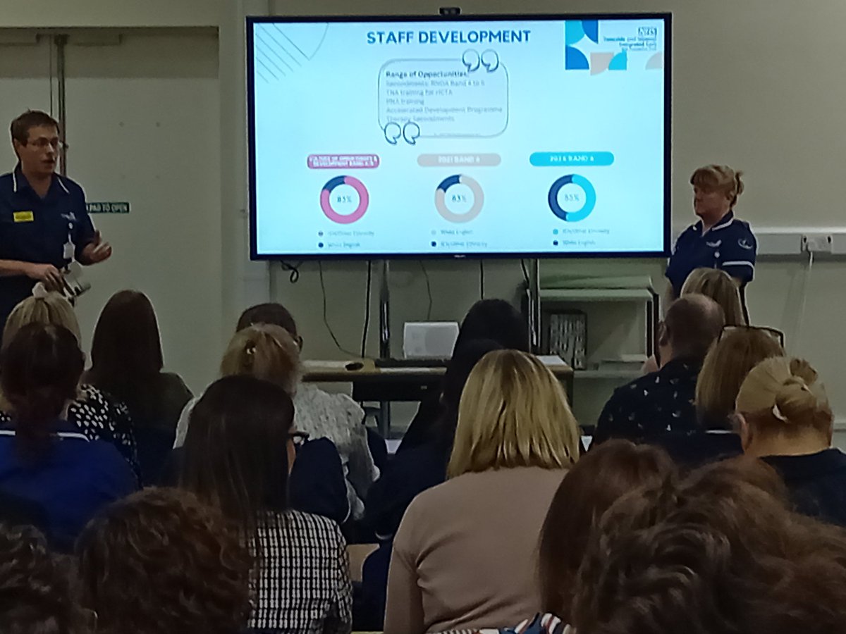 Great morning at the trust's transformation event, @amakepeace1 presenting the QI projects that have been undertaken on the unit and what's next. It was definitely Stamford units time to shine ✨️ @GraceWall @peter_grace3