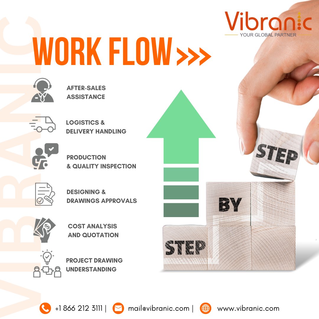 Experience the VIBRANIC Workflow! 

✅ Project Understanding
💰 Cost Analysis
🎨 Design Approval
🛠️ Production & Quality
🚚 Logistics Handling
👨‍⚖️ After Sales Support

From start to finish, we've got you covered! #VIBRANIC #ProjectManagement