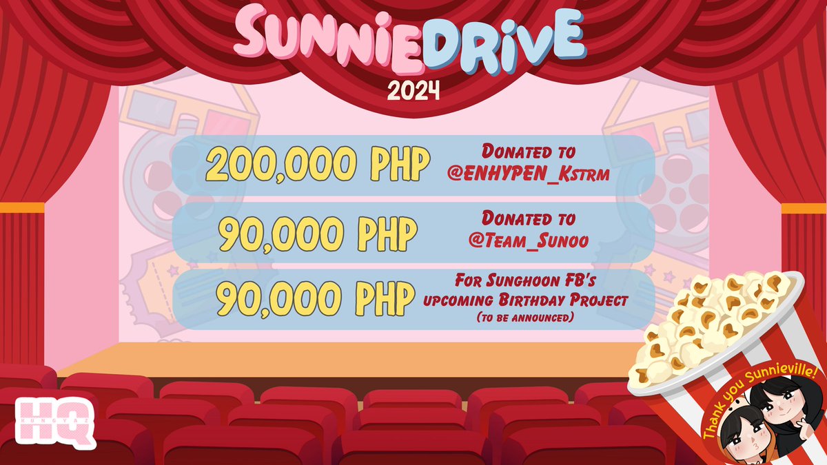 Engenes! We are happy to announce that we already have successfully forwarded our #SUNNIEDRIVE24 funds to our chosen fanbases.

💿 <a href="/ENHYPEN_Kstrm/">엔하이픈 음원총공팀</a> 

👉🏻 200,000 PHP / 4,694,836 KRW / 3,490 USD

(for both May and July comeback)

✈️ <a href="/Team_Sunoo/">TEAM SUNOO FAN BASE | SLOW</a> 

👉🏻 90,000 PHP / 2,112,676 KRW / 1,570