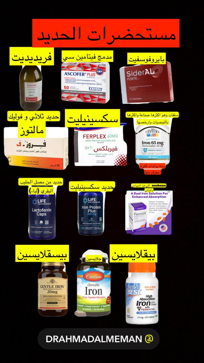 Dr_ahmadalmeman's tweet photo. هذه اختيارتي في الحديد….وذكرت لكم مميزاتها وانوعها وسبب الفشل…..تذكروا ان احد اسباب الفشل هو زيادة الجرعات لان الجسم يقفل الامتصاص وهي احد النظريات الجديرة بالدراسة… https://t.co/yPnzUkJV6V