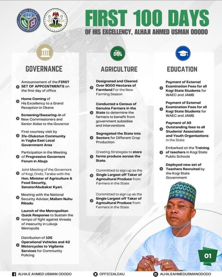 Omor, achievements choked 🤣🤣 my Kogi people sorry o.

Obidiots no dey this state to make it work?