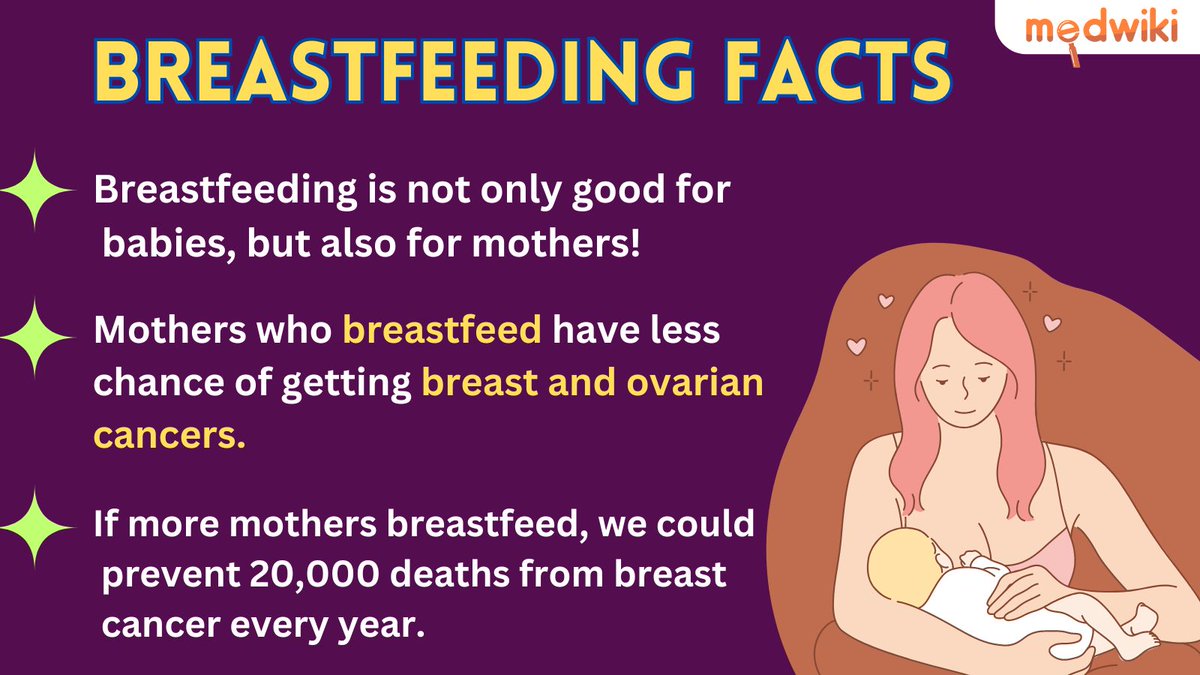 Breastfeeding benefits both babies & mothers, reducing the risk of breast & ovarian cancers. Increased breastfeeding could prevent 20,000 breast cancer deaths/year. #Breastfeeding #Benefits #Breast #ovariancancer #MotherAndBabyHealth #MaternalHealth #PreventBreastCancer