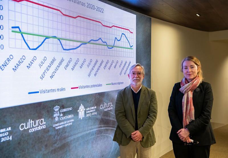 Gobierno Cantabria (@cantabriaes) on Twitter photo 📣 <a href="/cantabriaes/">Gobierno Cantabria</a> reducirá de forma progresiva la entrada de visitantes a las cuevas de #ElCastillo, #LasMonedas y #Covalanas por motivos de conservación
📃 Un informe técnico recomienda tomar medidas para garantizar su sostenibilidad
Toda la ℹ️ 👉 bit.ly/4bxc2sR 📣 <a href="/cantabriaes/">Gobierno Cantabria</a> reducirá de forma progresiva la entrada de visitantes a las cuevas de #ElCastillo, #LasMonedas y #Covalanas por motivos de conservación
📃 Un informe técnico recomienda tomar medidas para garantizar su sostenibilidad
Toda la ℹ️ 👉 bit.ly/4bxc2sR