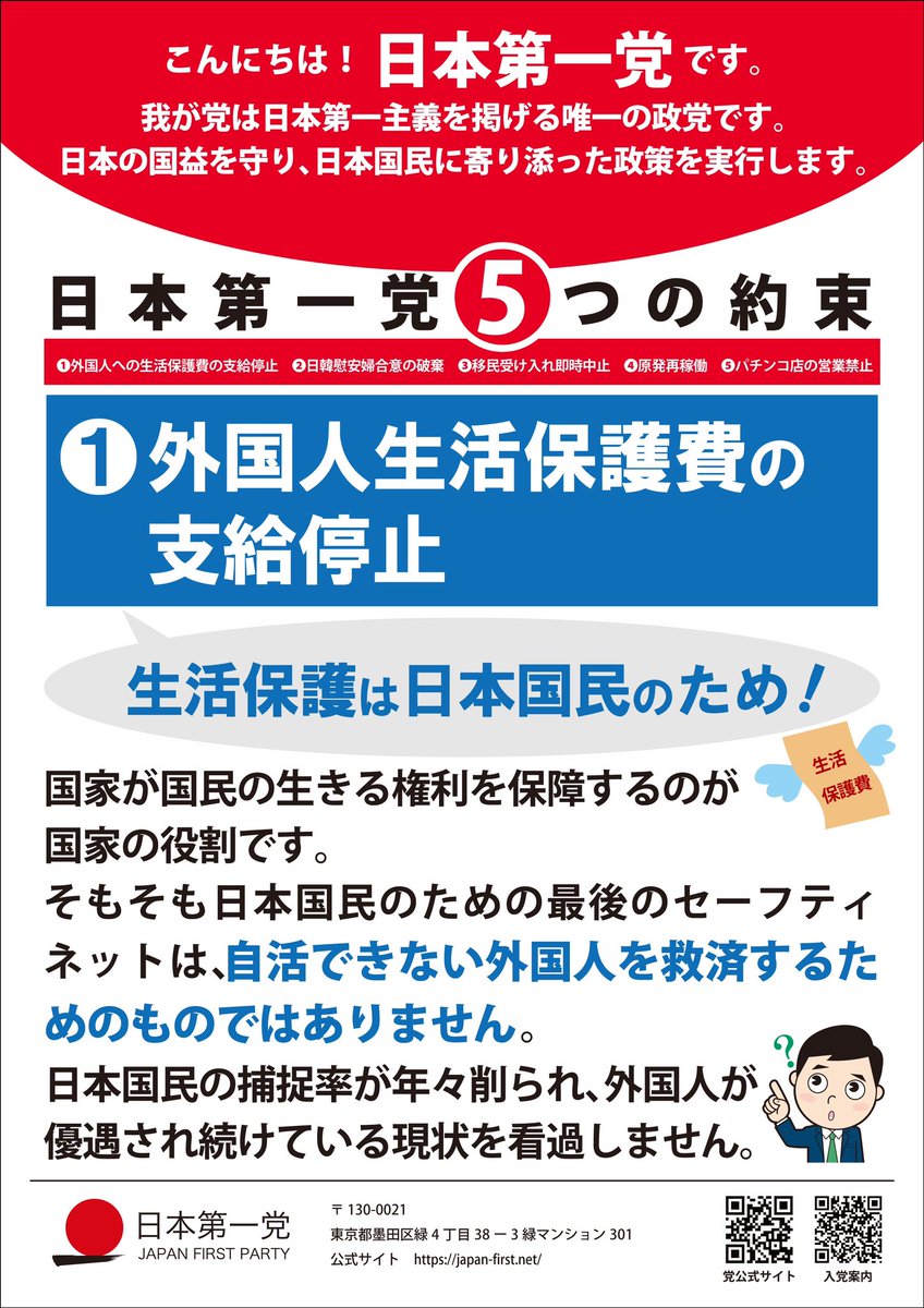 頑張れ日本第一党‼️(ง ⁎˃ᴗ˂)ง
#外国人生活保護反対 
#外国人参政権反対 
#移民政策反対 
#多文化共生反対 
#日本第一党と共に日本を変えよう 
#日本第一党