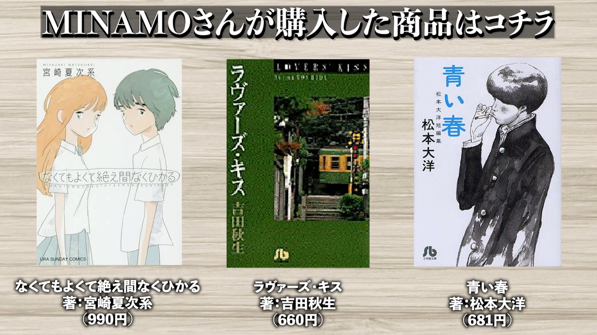 本ツイ！# 59 MINAMOさん】 #MINAMO さんが購入した商品の一覧です