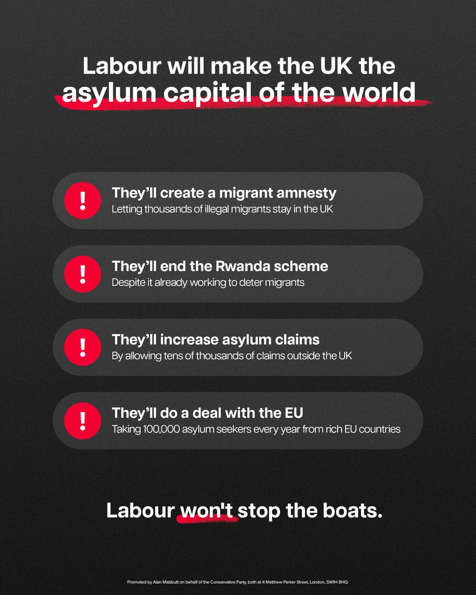 Today Labour admitted they don’t have a plan to stop the boats. Instead, they’d do a deal with the EU that would increase the number of migrants coming to the UK.