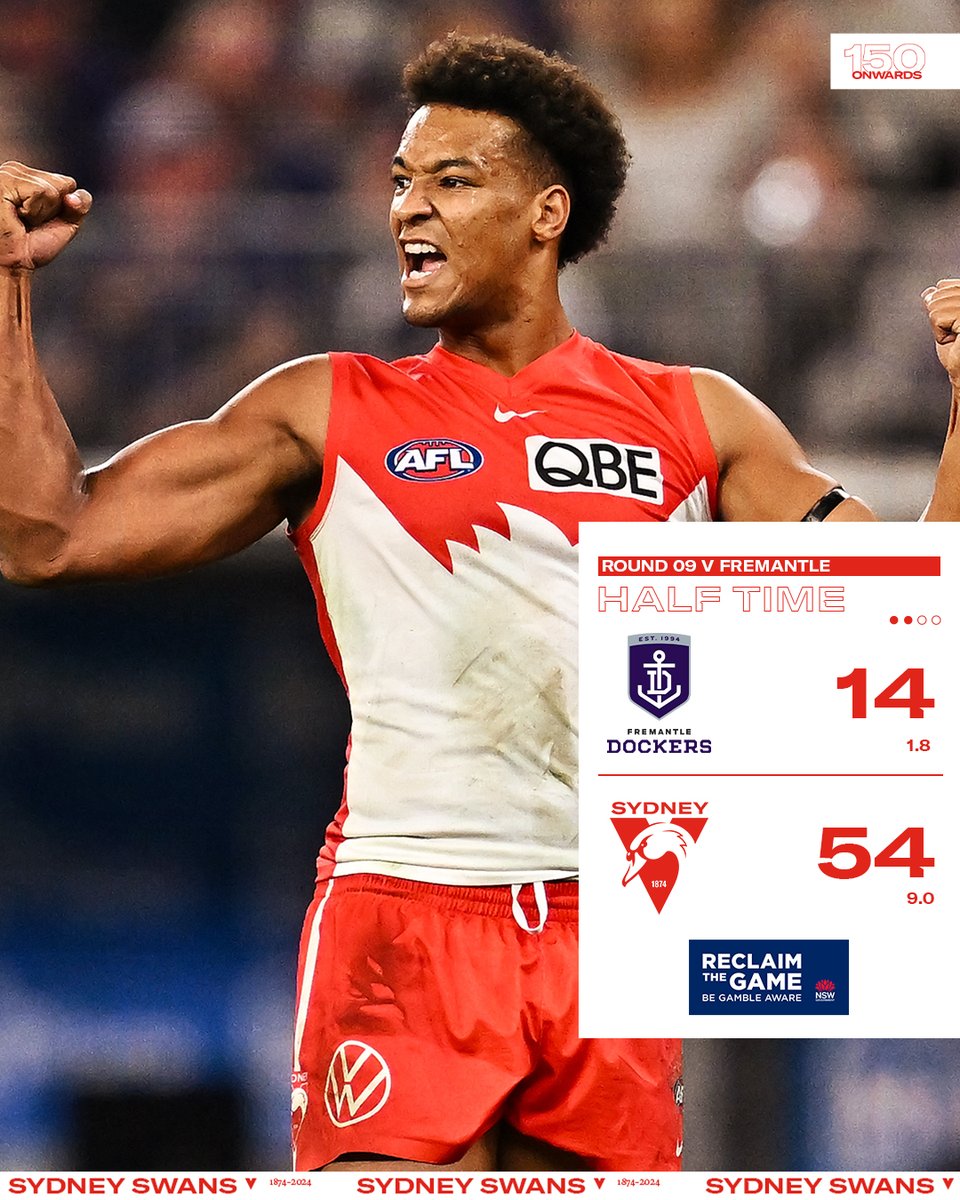 An impressive second quarter. 💪🏼

#Bloods