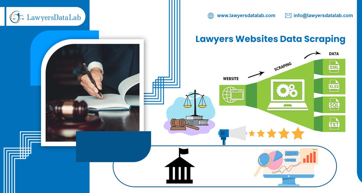 Employee Benefit Lawyers Email List Email us: info@lawyersdatalab.com lawyersdatalab.com/lawyers-data-s… #employeebenefitlawyersemaillist #employeebenefitlawyersmailinglist #employeebenefitlawyersemaildatabase #employeebenefitlawyersmailingdatabase #lawyersdatalab #lawyersemaillist