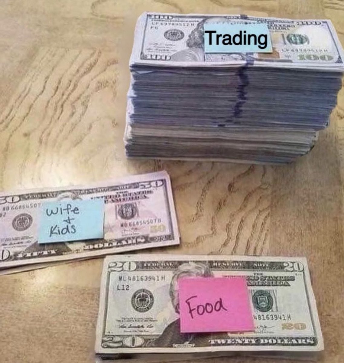 When you ask a Trader to do a Responsible Budget. Come on I know some of you are like this. 😁 It’s only Right.