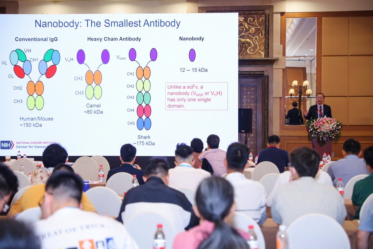 Traveled to Beijing this week to give a keynote lecture at the Advanced Therapies Beijing Summit 2024. Had a great discussion with companies about collaborating on developing new cell therapies for treating liver cancer and other solid tumors.@NCIResearchCtr