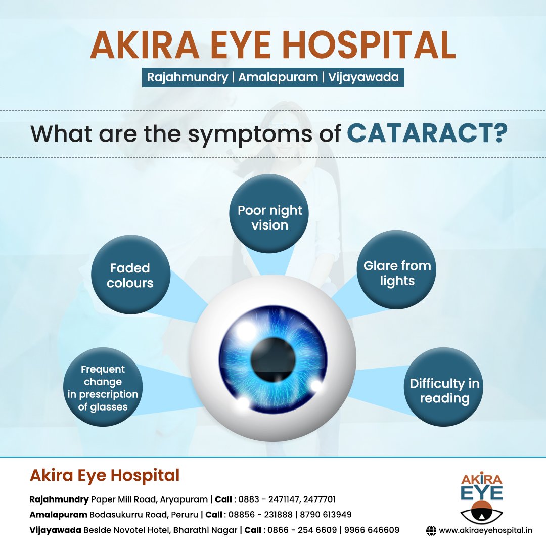 Dive into the world of cataracts with Akira Eye Hospital. From blurred vision to heightened sensitivity, discover the telltale signs your eyes might be sending. Don't let symptoms go unnoticed!

#akiraeyehospital #Rajahmundry #amalapuram #BlurryVision #CloudyEyes #VisionChanges