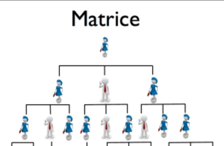 GloriousKing225's tweet image. This is what we have unfortunately been witnessing for some time in this ecosystem! Projects that introduce the pyramid system for eligibility criteria! Be careful not to get into #MLM

@bondexapp review your airdrop criteria!  Not all community members are influencers

#StopMLM