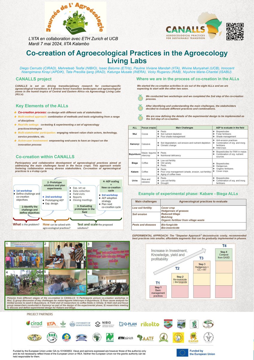 🌱 CANALLS shines at the 'Agro-ecology Day' conference in South Kivu, fostering collaboration in sustainable agriculture. CANALLS showcased #agroecological practices, advancing sustainable agriculture in the region. Read more on our website: t.ly/AOkoM