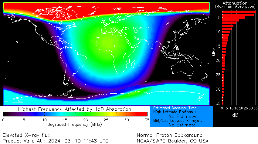 Minor R1 radio blackout in progress (≥M1 - current: M1.03) Follow live on spaceweather.live/l/flare