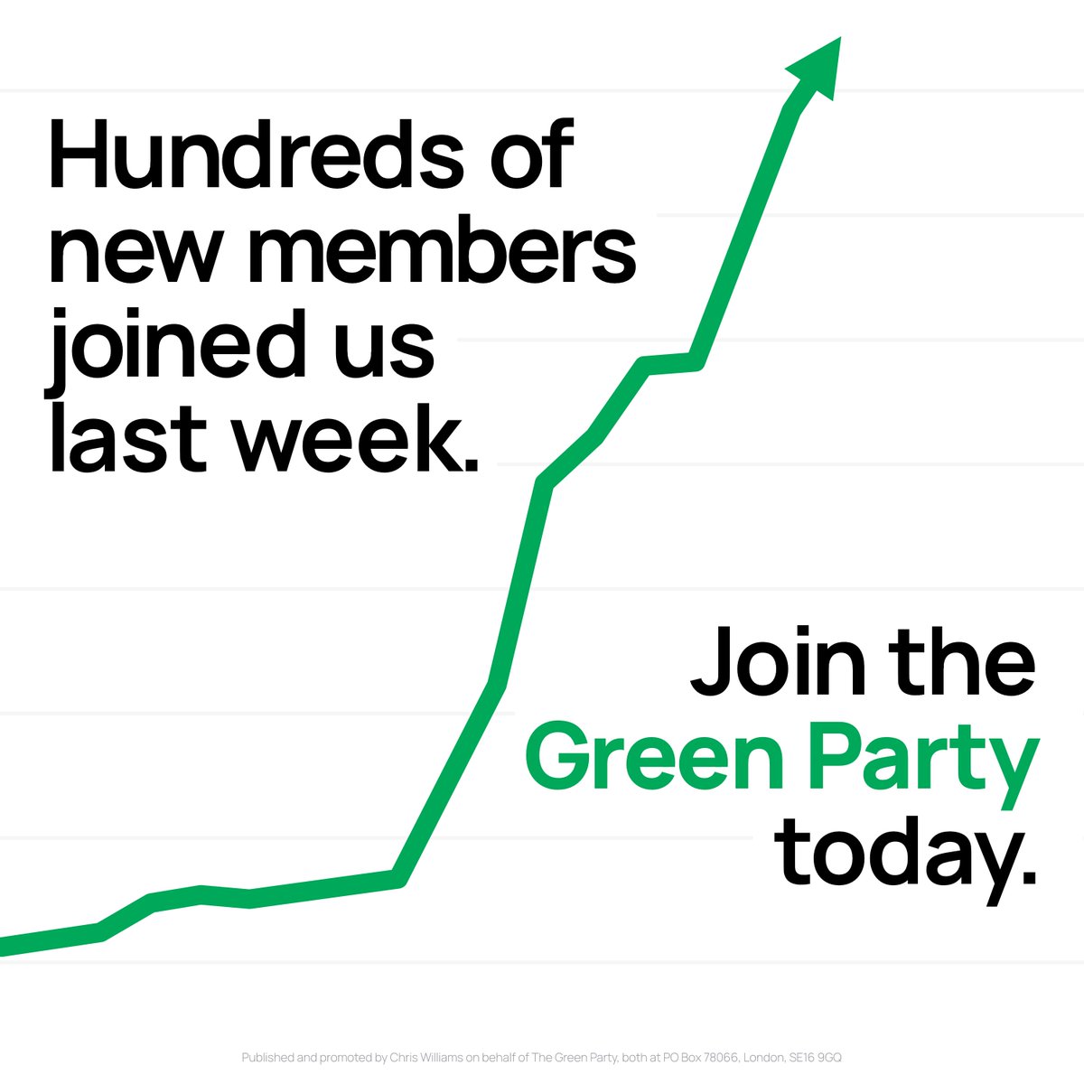 We've had a busy week welcoming hundreds of new members into @TheGreenParty. Our 800+ Councillors are working hard to build a fairer, greener country. Whatever you can contribute, there's a place for you in our movement. Join the Green Party today. join.greenparty.org.uk