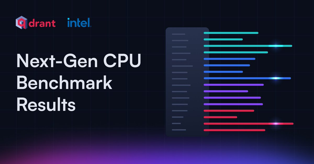 We've just completed testing Intel's newest 5th-generation Xeon processor with Qdrant and observed major improvements in how quickly and efficiently it handles searches. 🔍 Here's what we found: ✔ Query speeds on machines with 32 cores are now 1.38x faster. ✔ Latency for…