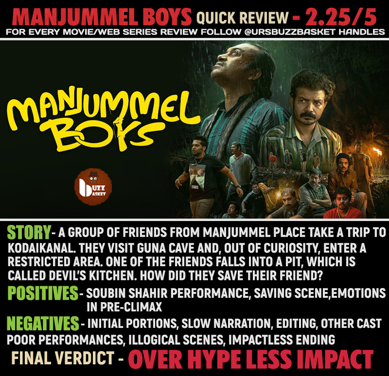 #ManjummelBoys Movie Review: ' Over Hype Less Impact ' - 2.25/5 #Manjummelboystelugu #ManjummelBoysReview