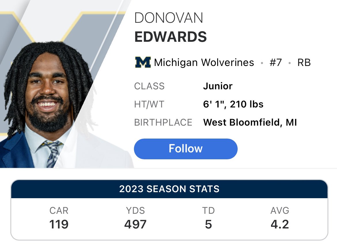 Does the Madden Cover Curse translate to College Football? 

Can it get much worse than this?