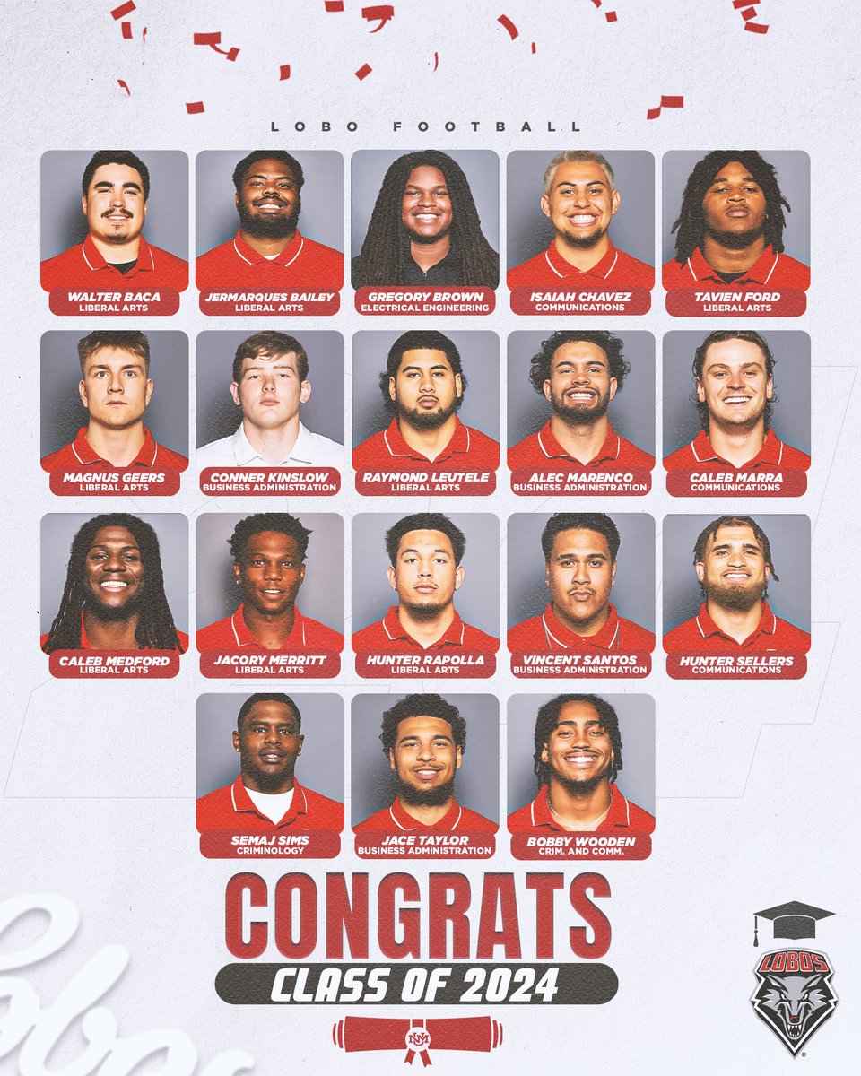Proud of these young men for earning their degrees!!! #GoLobos