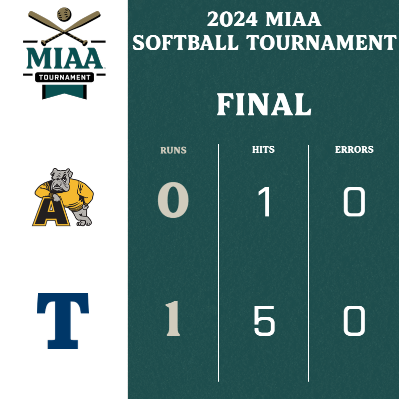 The @TrineAthletics softball squad takes game one of the #D3MIAA Tournament with a 1-0 victory! 🥎 #MIAAsb #GreatSince1888