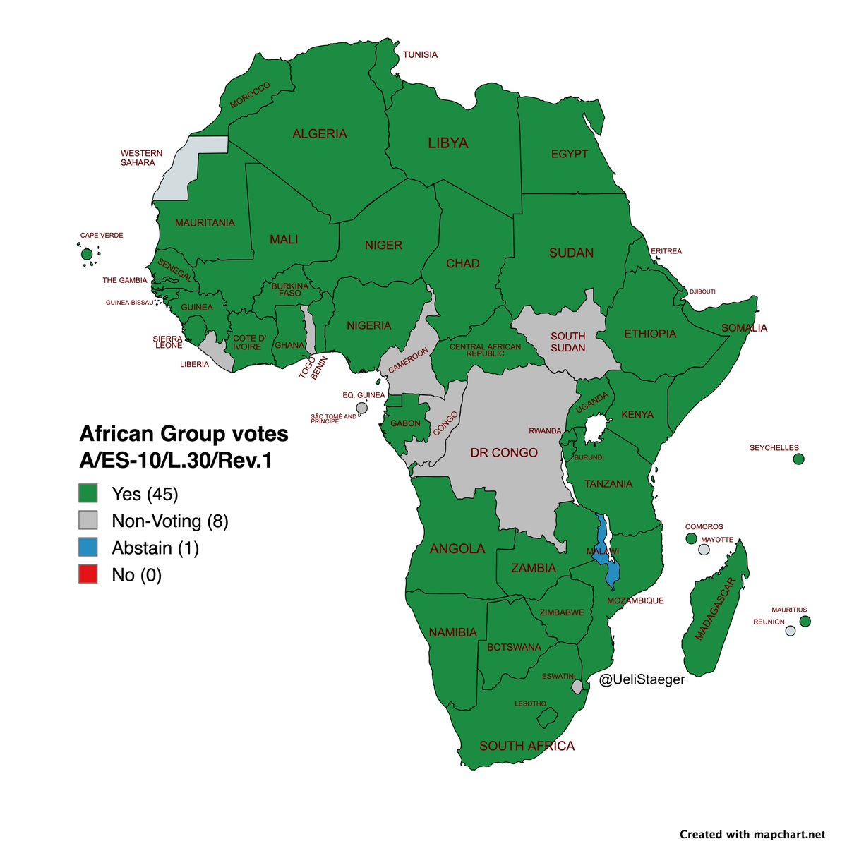 How did the #AfricanGroup vote on #Palestine enhanced rights/privileges today? Not a single 'No' vote, and overall more pro-Palestine than on the ceasefire resolution in December (A/ES-10/L.27).