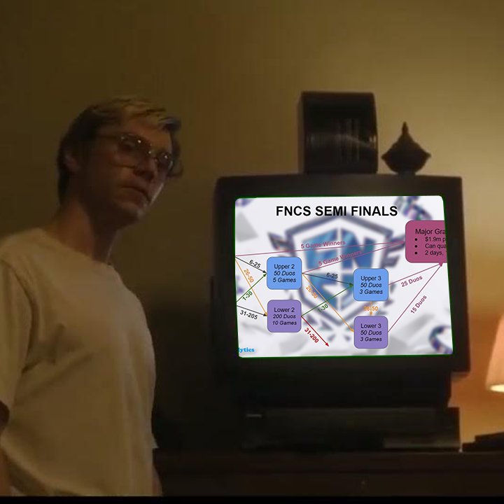 Te mentí hermosa, no vamos a ver netflix, te voy a explicar el formato de FNCS