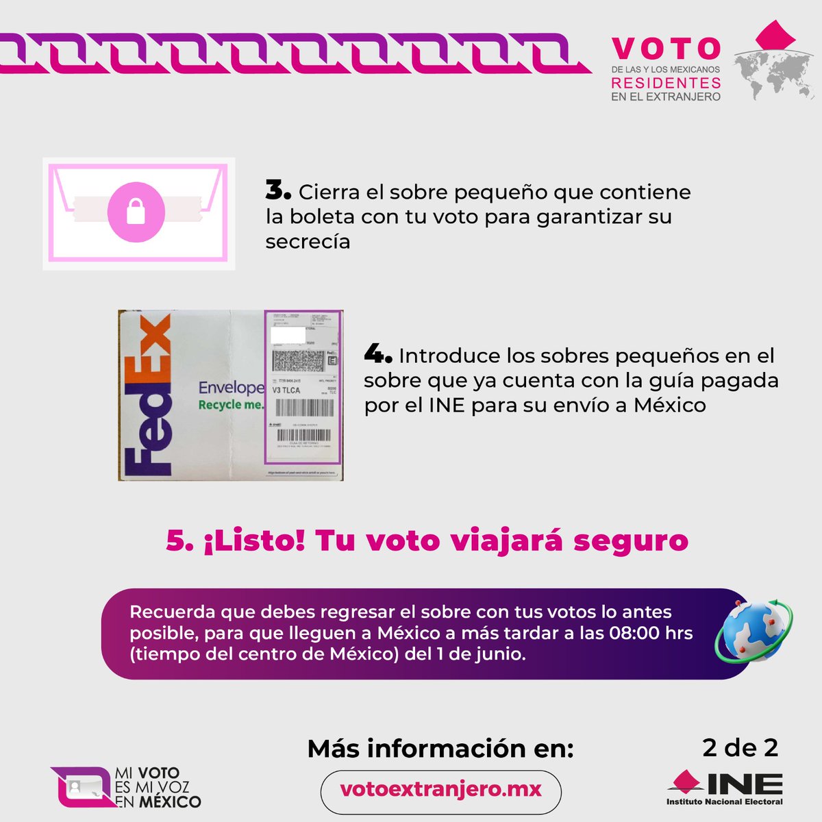 ¿Sabes cómo emitir tu #VotoPostal para el #VotoExtranjero de las #Elecciones2024MX? Recuerda visitar votoextranjero.mx para obtener toda la información que requieras.