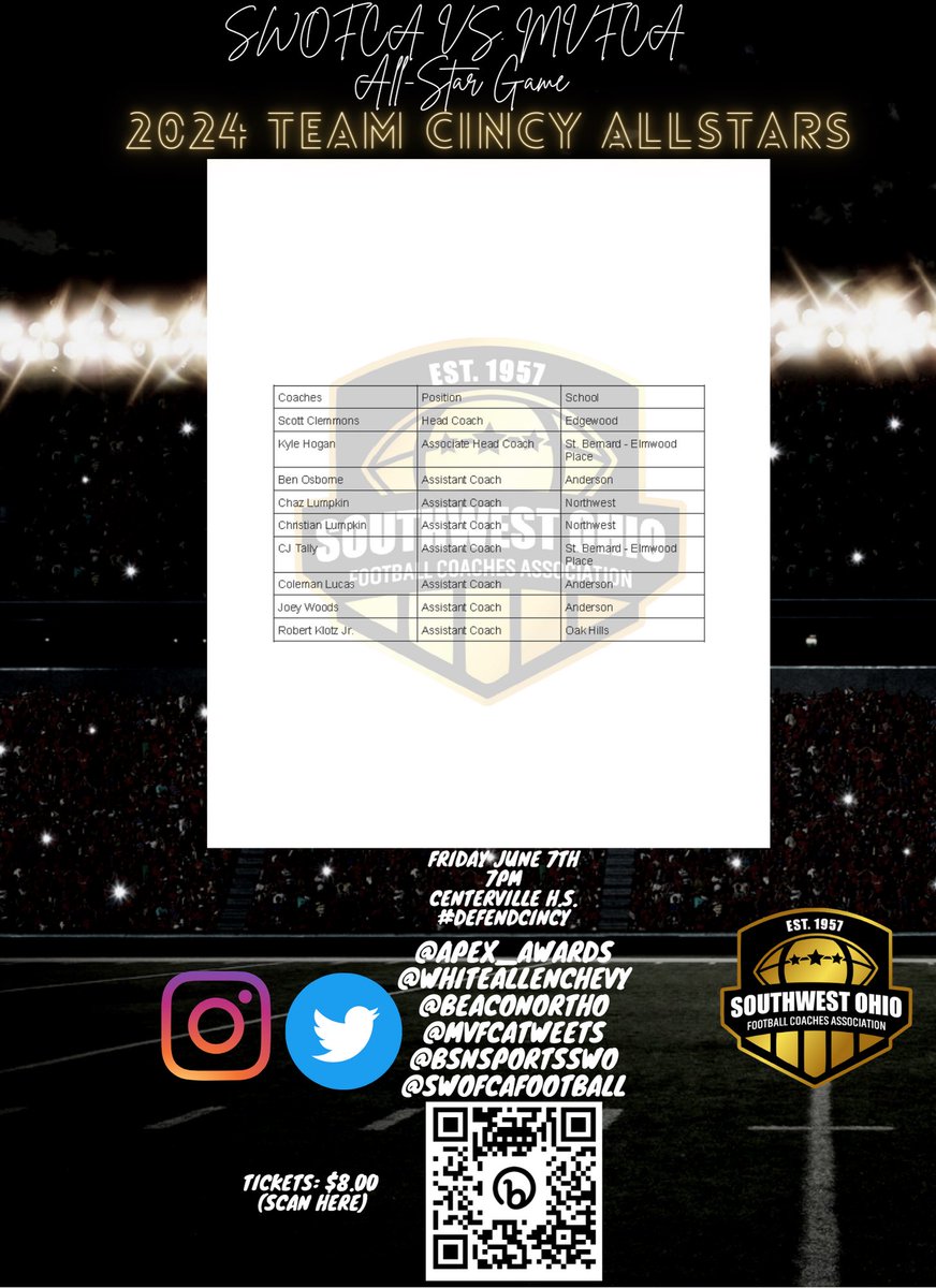 🏈 Congrats to the high school football athletes from Cincy for  making the SWOFCA team! Excited to see you shine in the SWOFCA vs. MVFCA all-star game on June 7th, 7pm at Centerville High School. Let's bring home the win! #CincyFootball #AllStarGame #BattleofI75 #DefendCincy