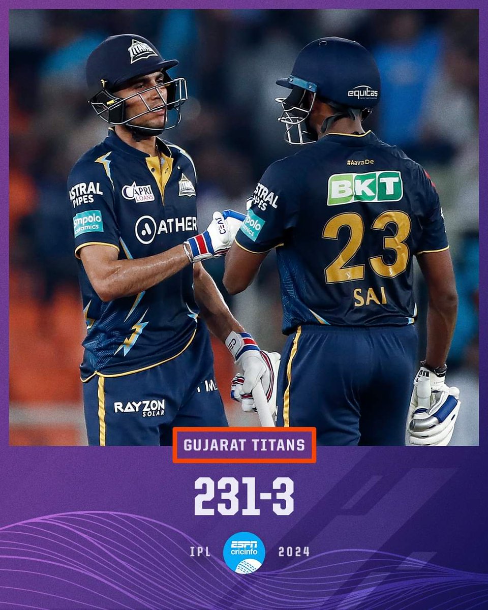 Gill and Sai Sudharsan  put a decent total against CSK 😲🔥

Two centuries against CSK is not easy 😯
#CSKvsGT #IPL2024