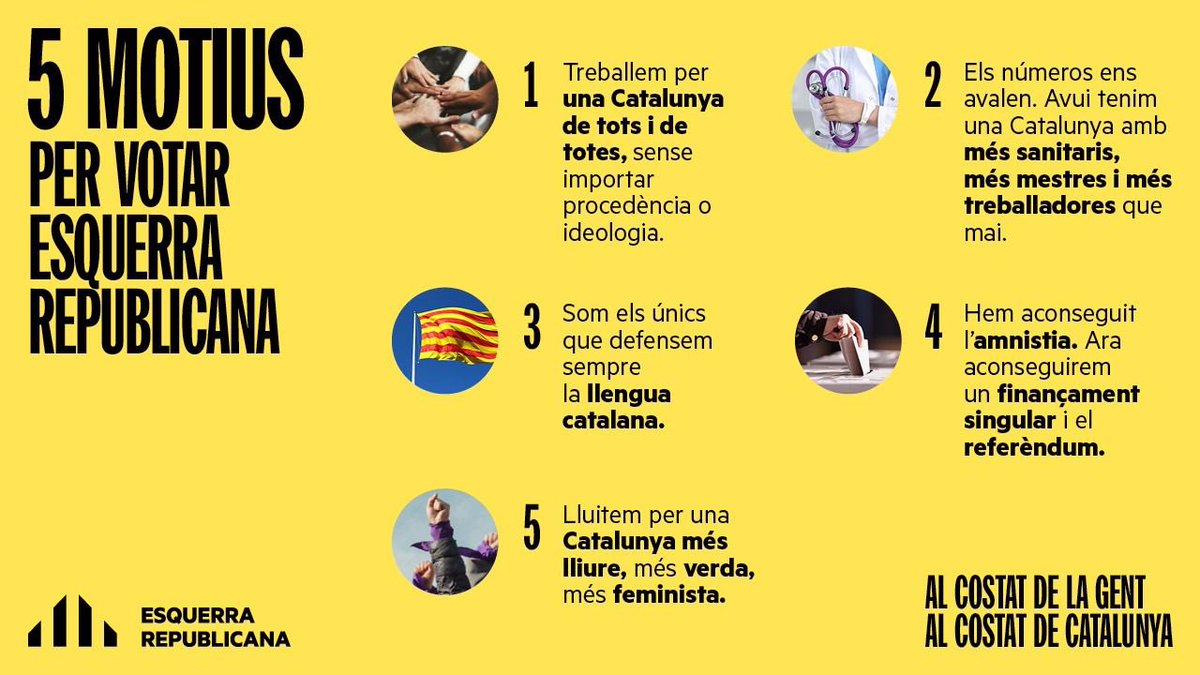 5️⃣ motius per votar a @Esquerra_ERC aquest diumenge #12M! #GuanyaCatalunya #PresidentAragonès