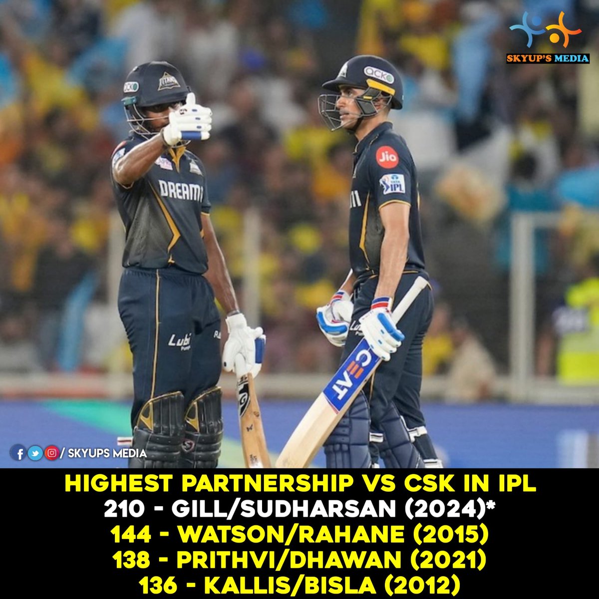 Highest partnership vs #CSK in #IPL ❤️‍🔥❤️‍🔥