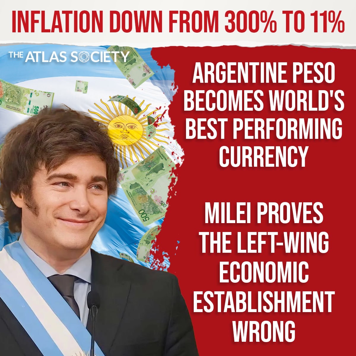 Argentina's 1st budget surplus since 2008 #Milei #Argentina #Economy